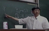 순환구조론 소개 3편